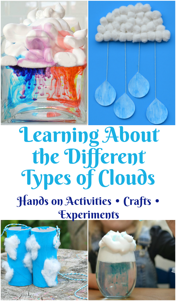 Learning About the Different Types of Clouds