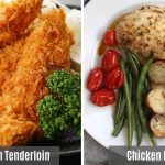 You’ve seen packages of chicken breast in the meat department but have you noticed any packages labeled ‘chicken tenderloin’? If you’re not sure of the difference, we’ve gathered some information that we hope will help.